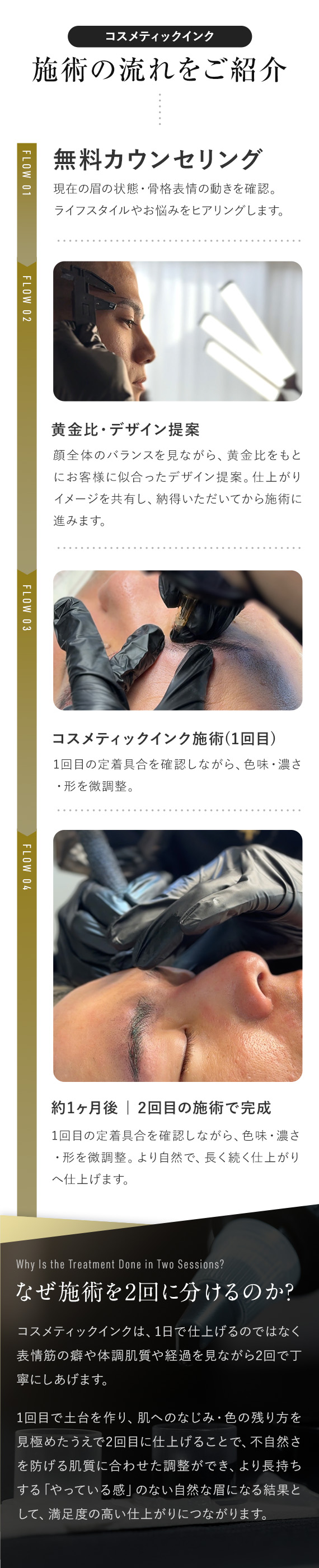 施術の流れをご紹介