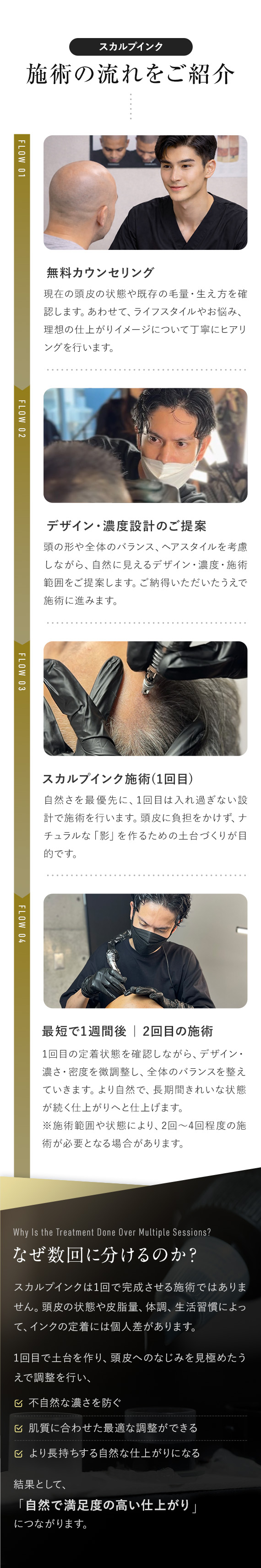施術の流れをご紹介